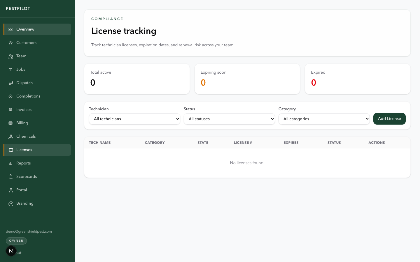 PestPilot applicator license tracking with expiry dates