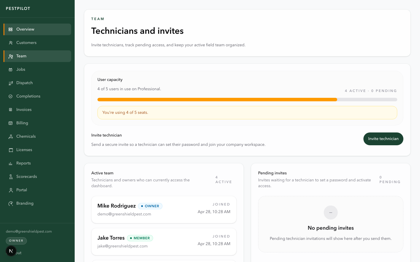 PestPilot team management dashboard